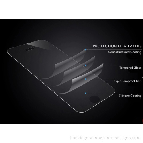 for iPhone 5s Tempered Glass Membrane Foil Reinforced Membrane (HS-A-IP5)